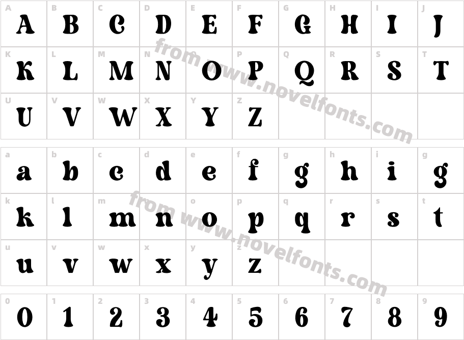Rother RegularCharacter Map