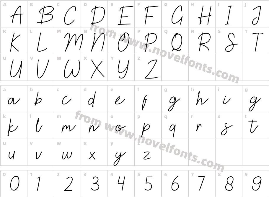 Rother ScriptCharacter Map