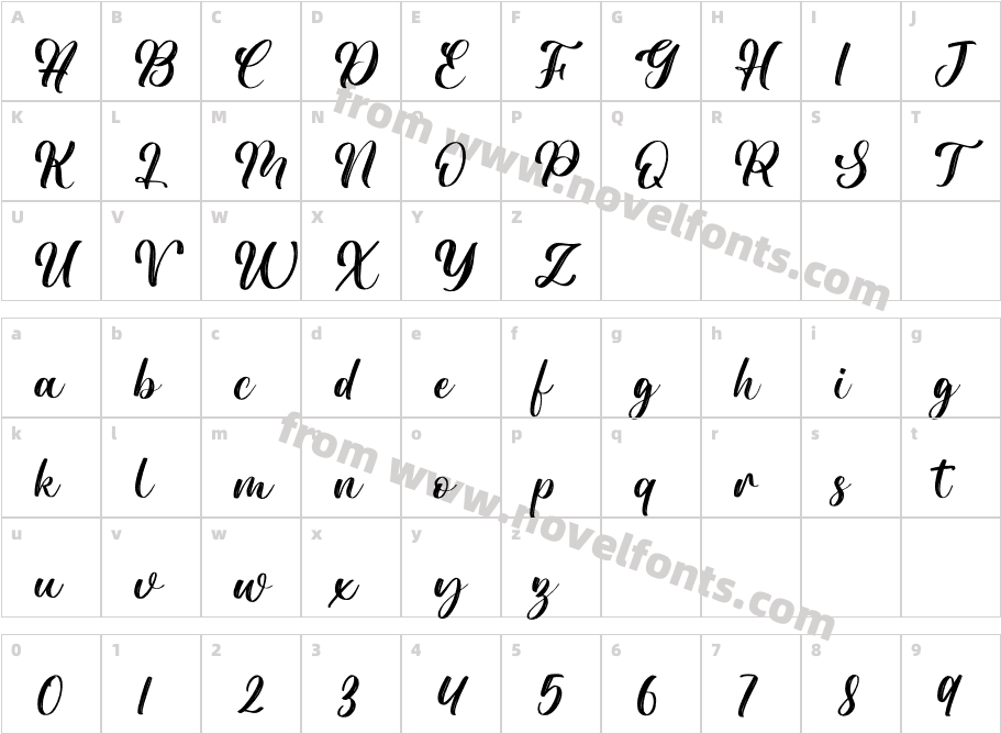 RougilioCharacter Map