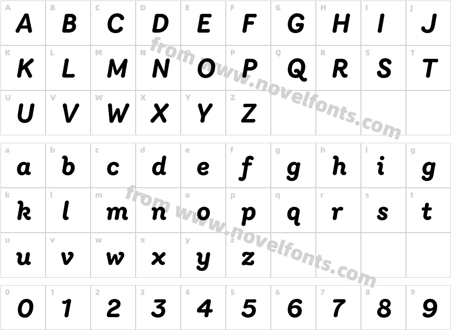 Router Bold ItalicCharacter Map