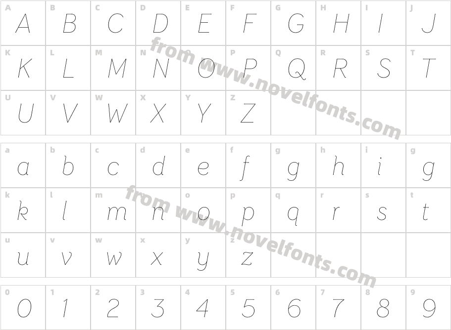 Router Thin ItalicCharacter Map