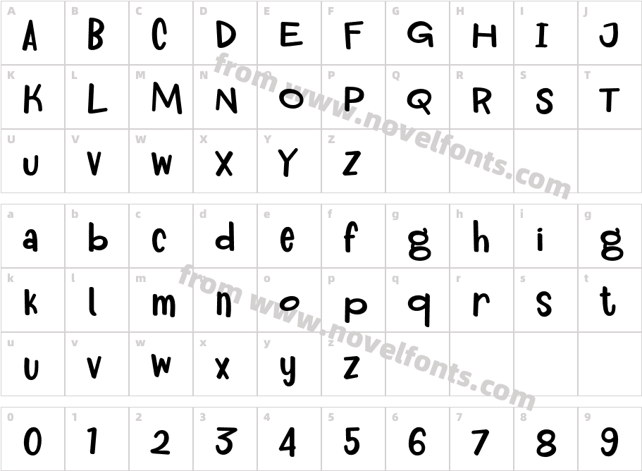 Royum BreadCharacter Map