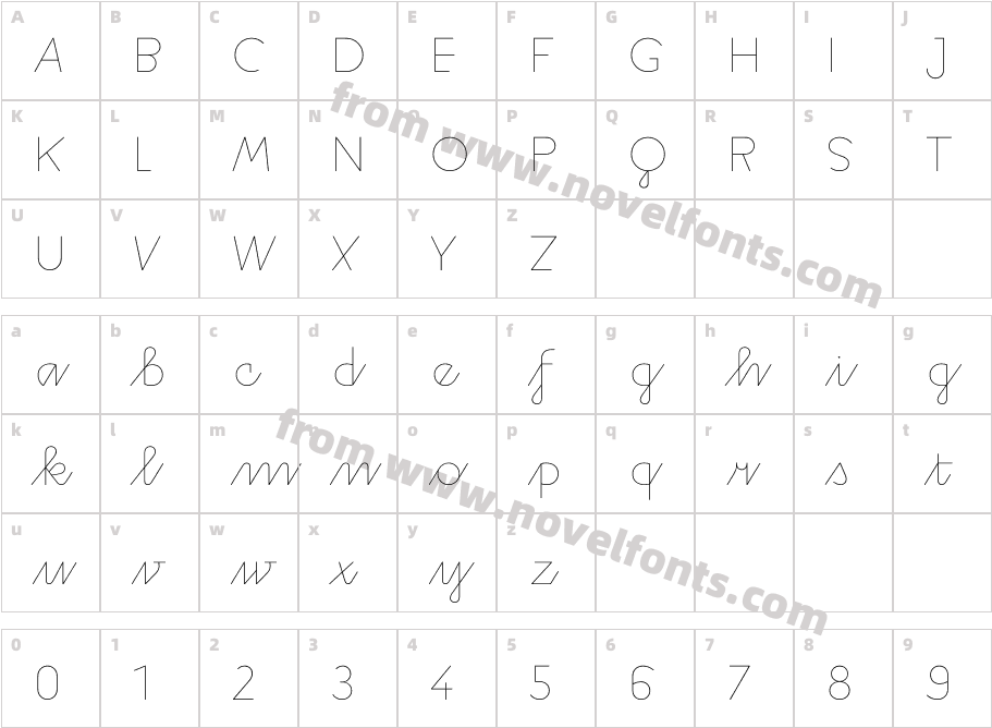 Rukou Ultra LightCharacter Map