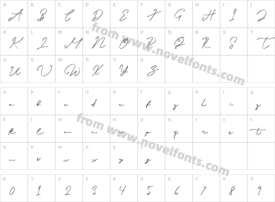 Rumangsa SignatureCharacter Map