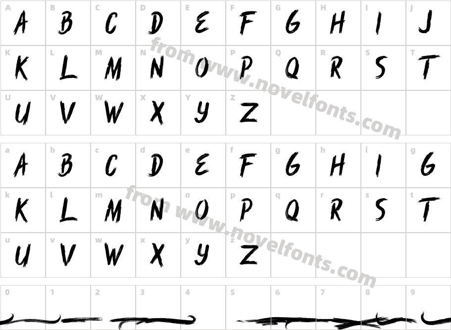 Rush BrushCharacter Map
