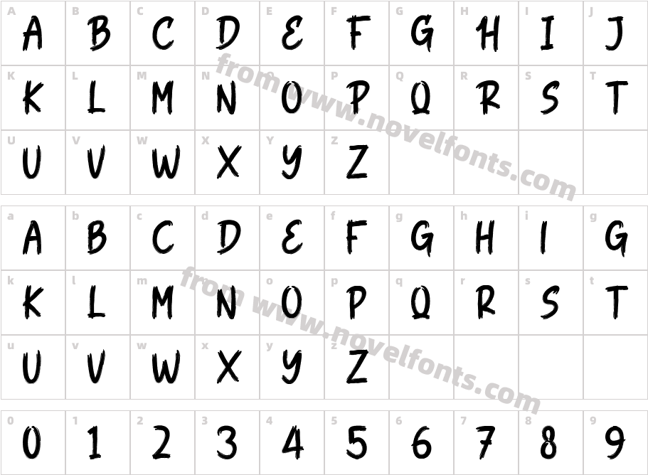 RusherCharacter Map