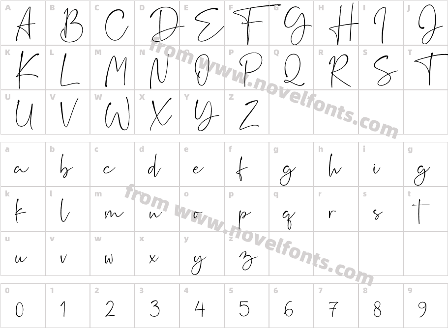 Rushtick ReguralCharacter Map