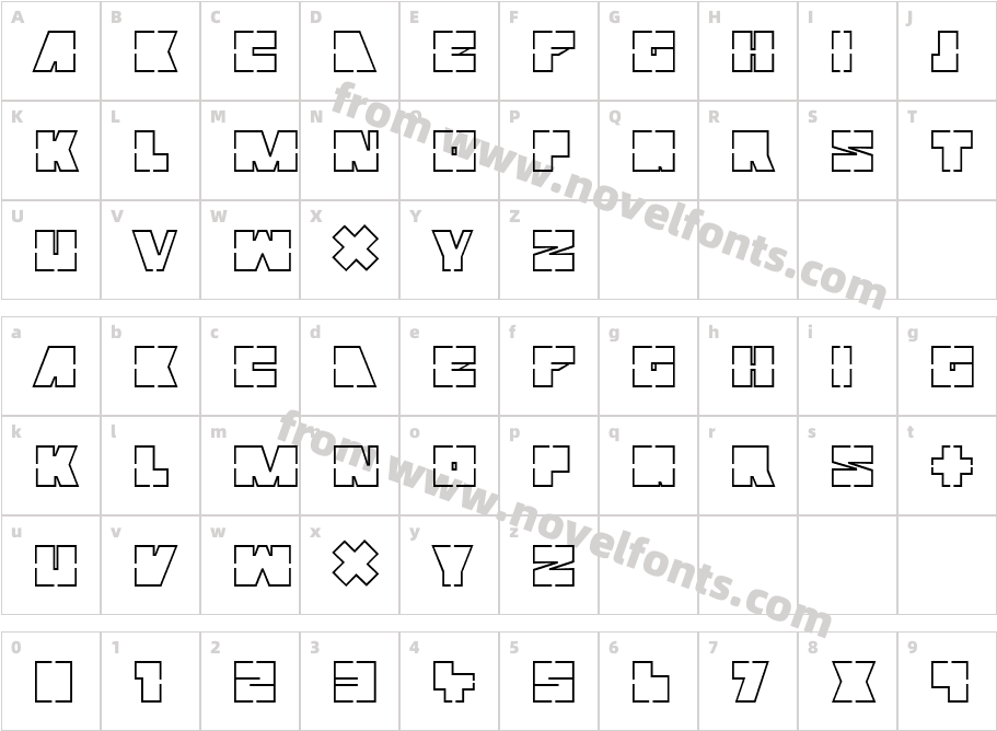 MutterCharacter Map