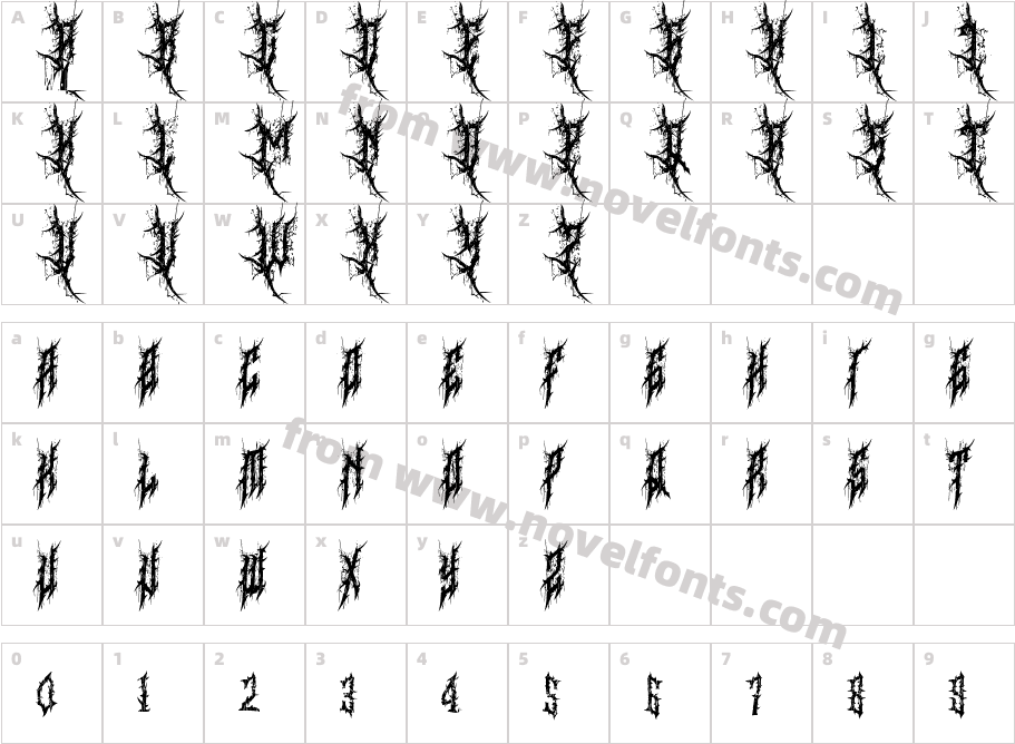RusticCharacter Map