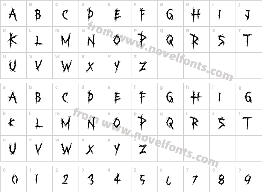 RuthlessCharacter Map