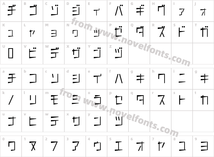 S K0kmhCharacter Map