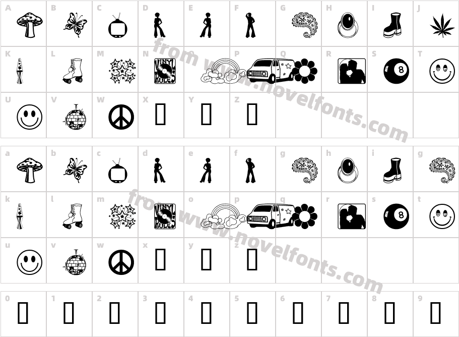 My 70s DingCharacter Map