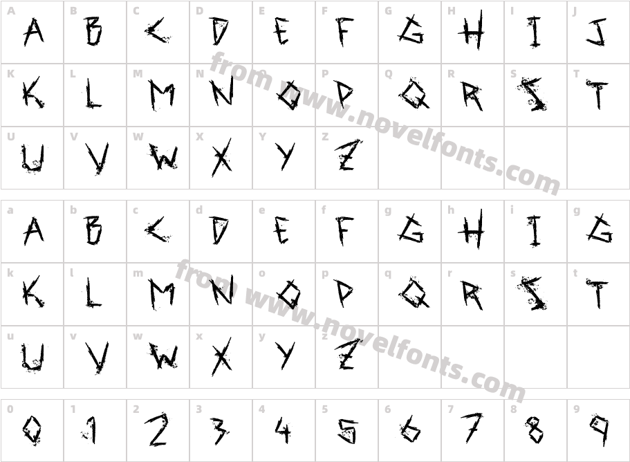 SCRATCHCharacter Map