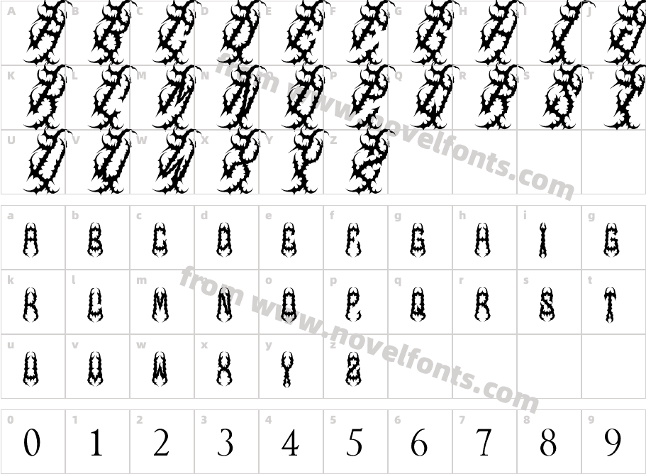 SCUMZ METALCharacter Map