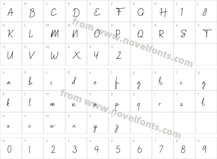 My BabyCharacter Map