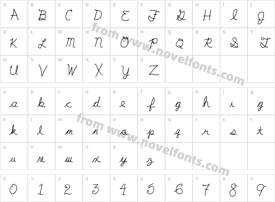 My First FtCharacter Map