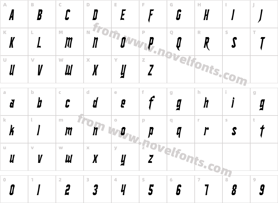 SF Ironsides Condensed ItalicCharacter Map