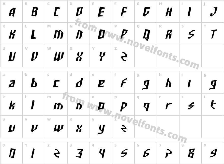 SF Junk Culture Condensed ObliqueCharacter Map