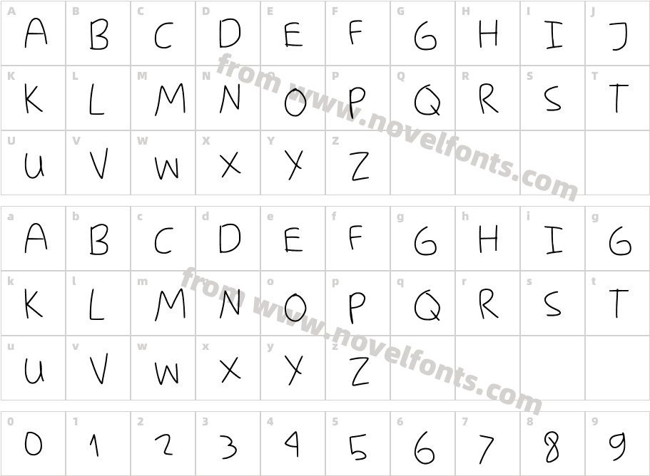 My Ugly HandwritingCharacter Map