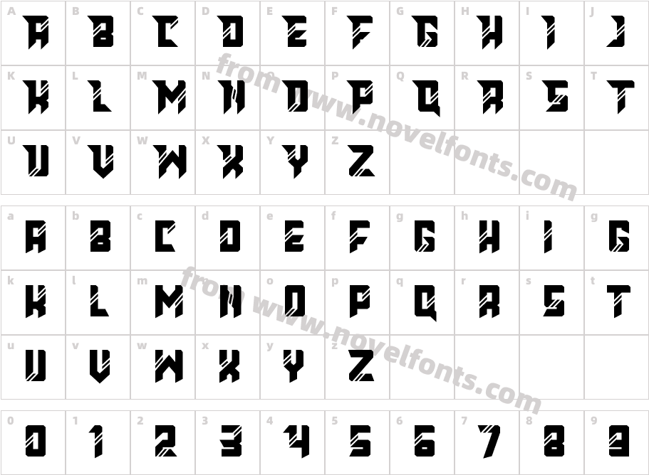 AnticodeRegularCharacter Map