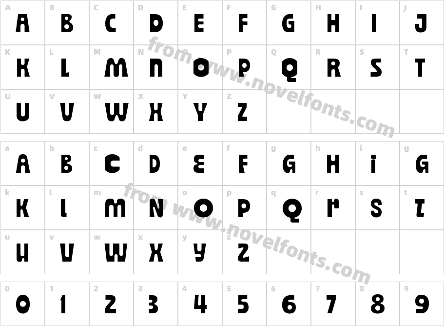 SG Ardio Mindi DEMOCharacter Map