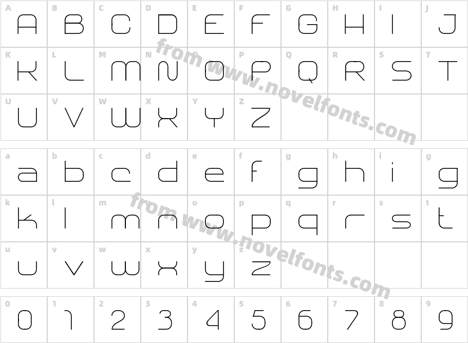 SHARYCharacter Map