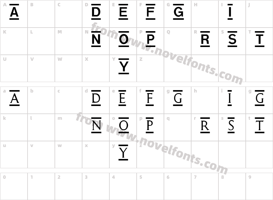 SIGNPOSTCharacter Map