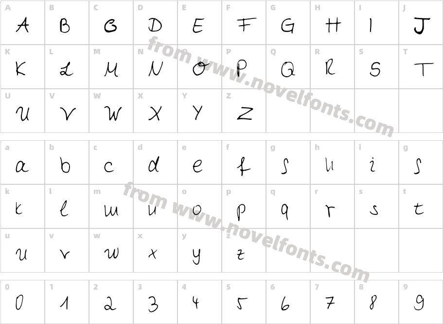 MyfirstHandwritingCharacter Map