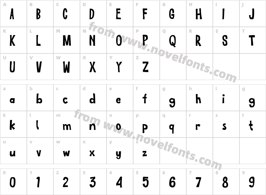 SKREEBLECharacter Map
