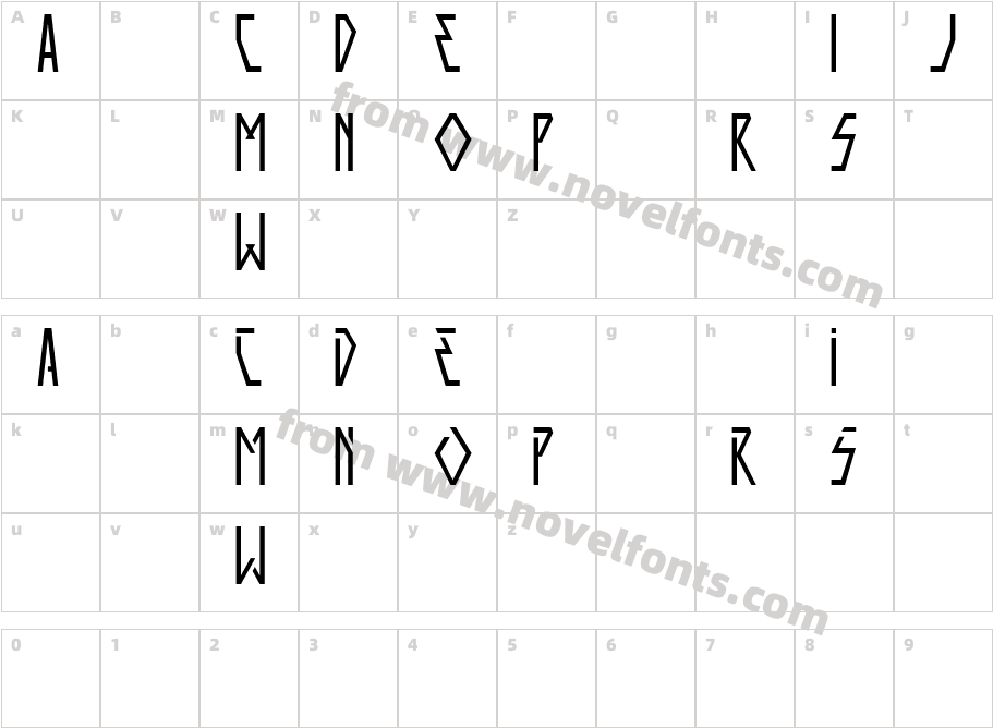 SPIDER WOMENCharacter Map