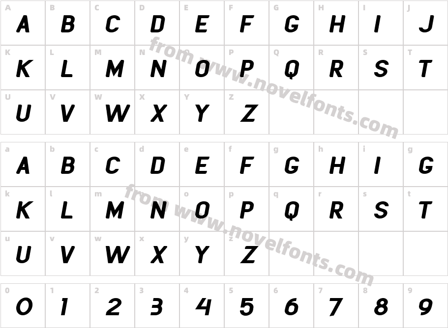 SPORTIVECharacter Map