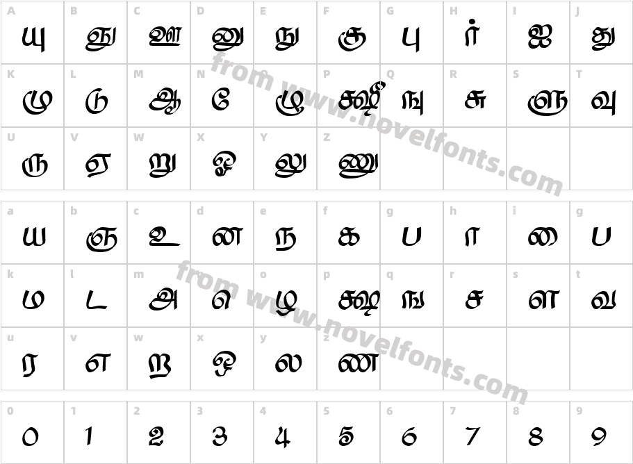 Saavaeri RegularCharacter Map