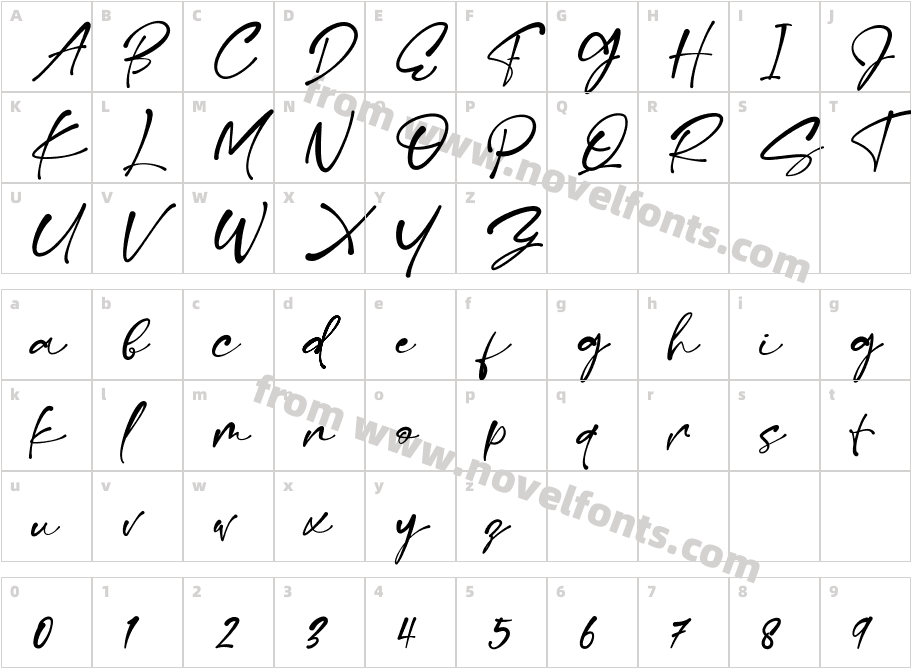 Sachi Script DEMOCharacter Map