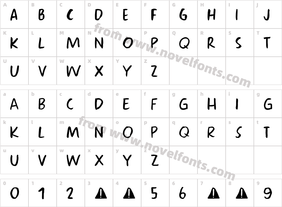 Safety Switch DEMO RegularCharacter Map