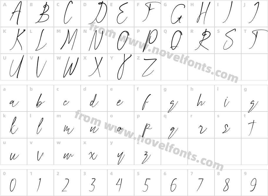 SagoCharacter Map