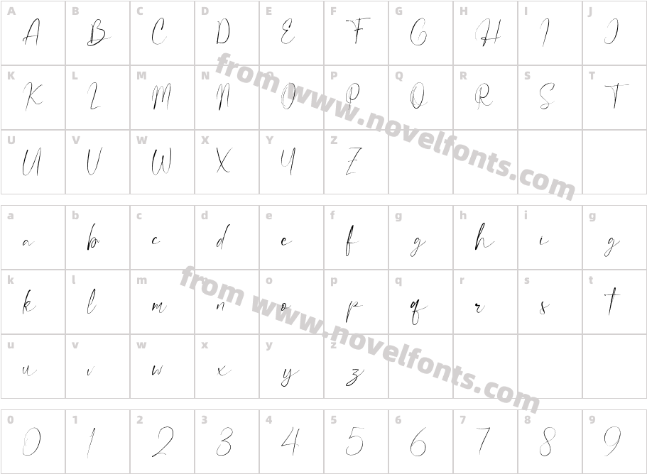 Sains Script RegularCharacter Map