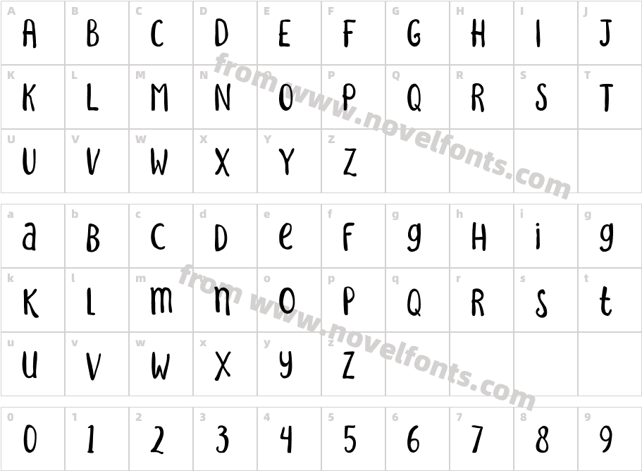 SakraCharacter Map
