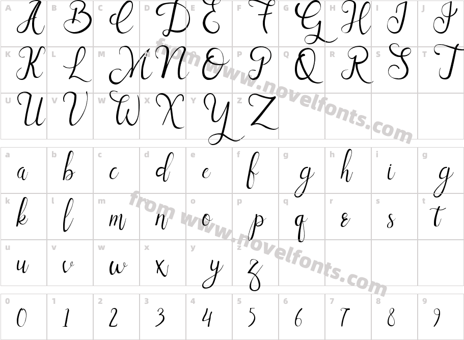 SallisaCharacter Map