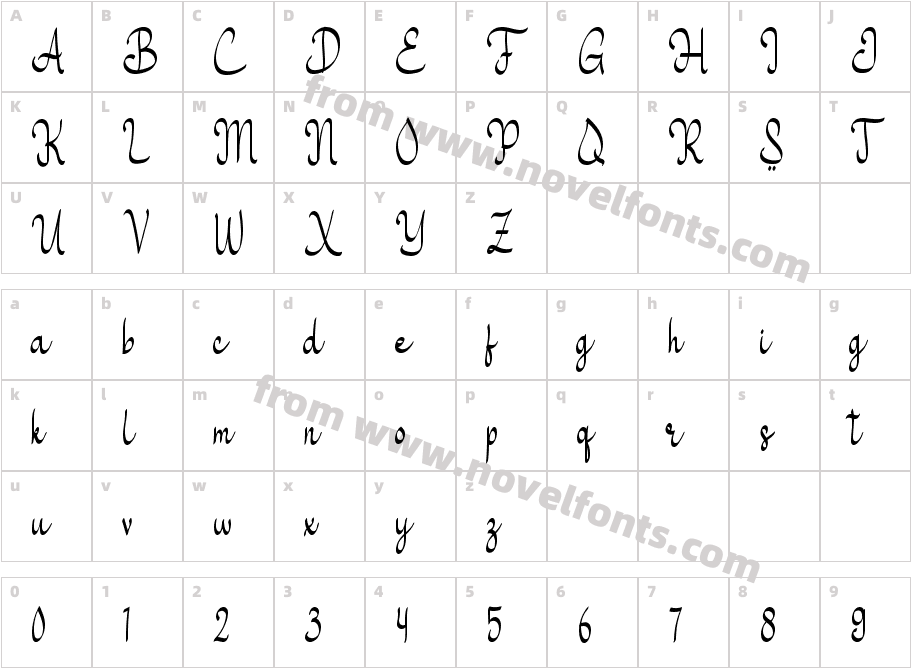 SalsabilahCharacter Map