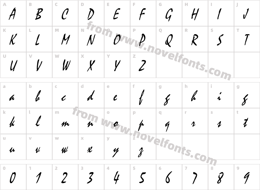 Mystic Thin ItalicCharacter Map