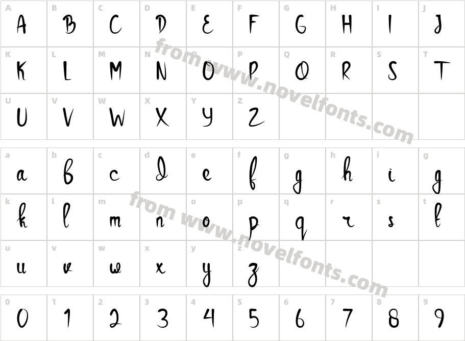 Saluyu Script Free TrialCharacter Map