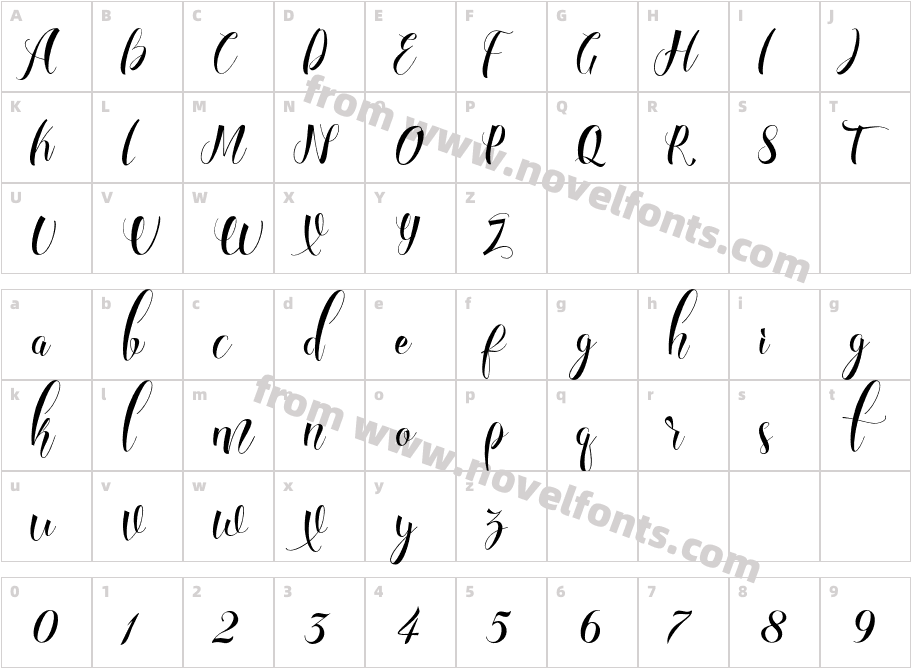 Samitha ScriptCharacter Map