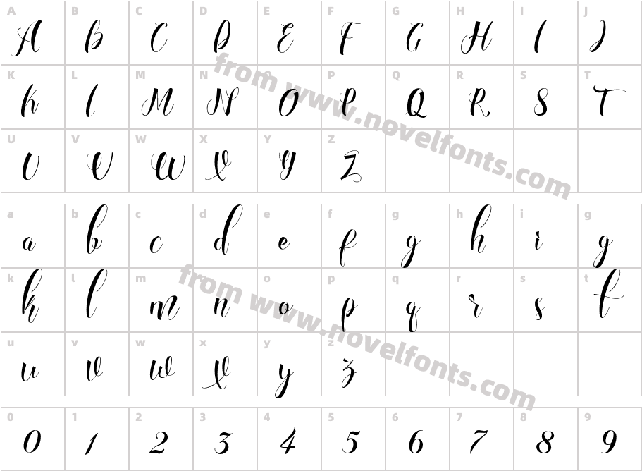 Samitha ScriptCharacter Map