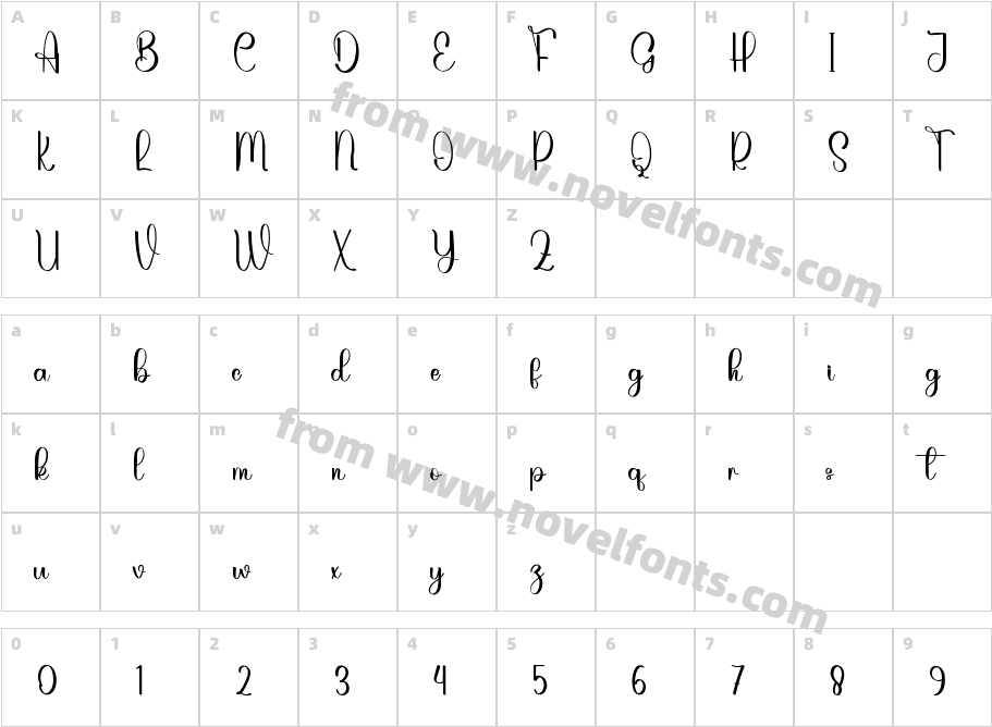 Sample RegularCharacter Map