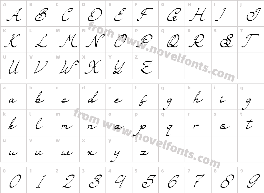 Sandoria DawnvaleCharacter Map