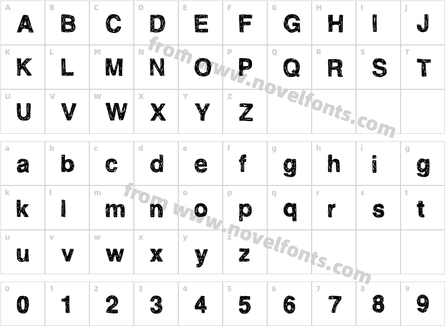 Sandro AlCharacter Map