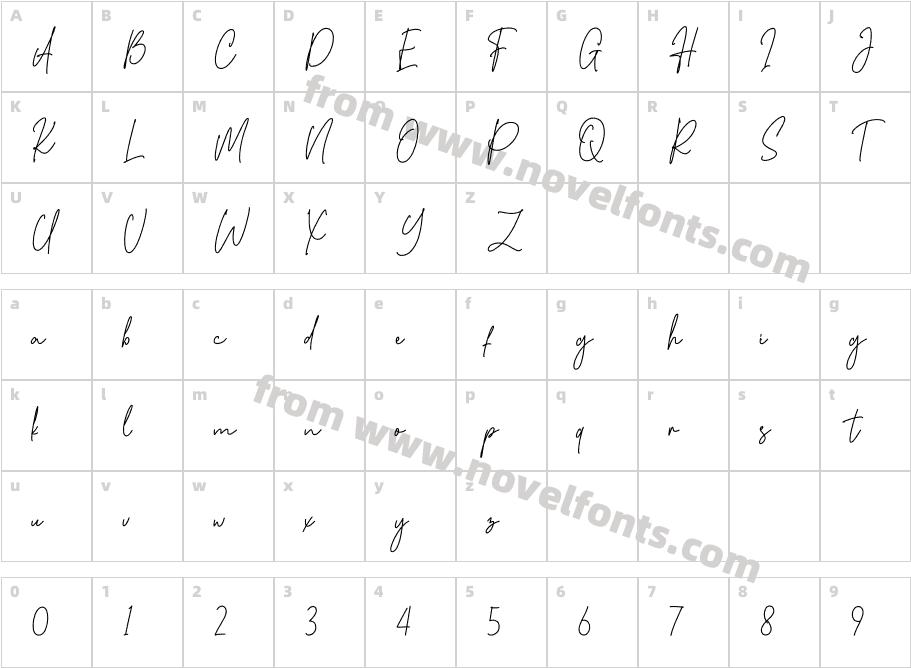 Sansburg SignatureCharacter Map