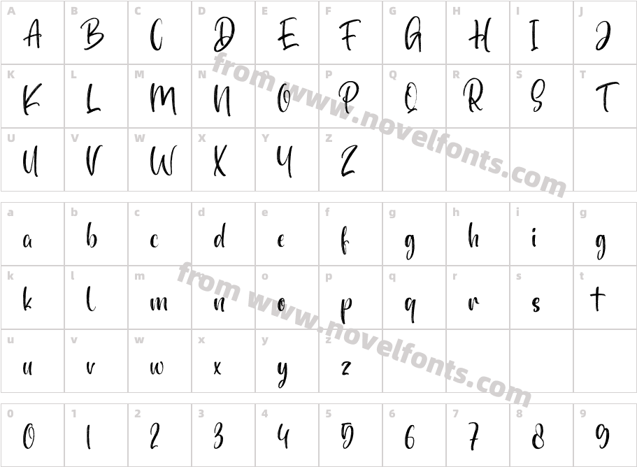 SantarinoCharacter Map