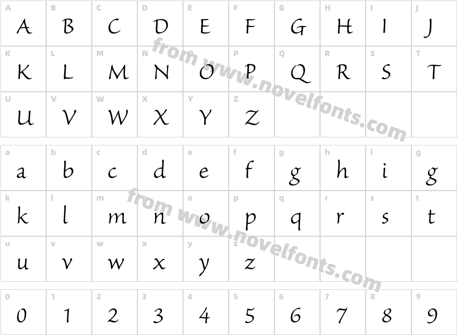 Sanvito Pro Lt CaptCharacter Map