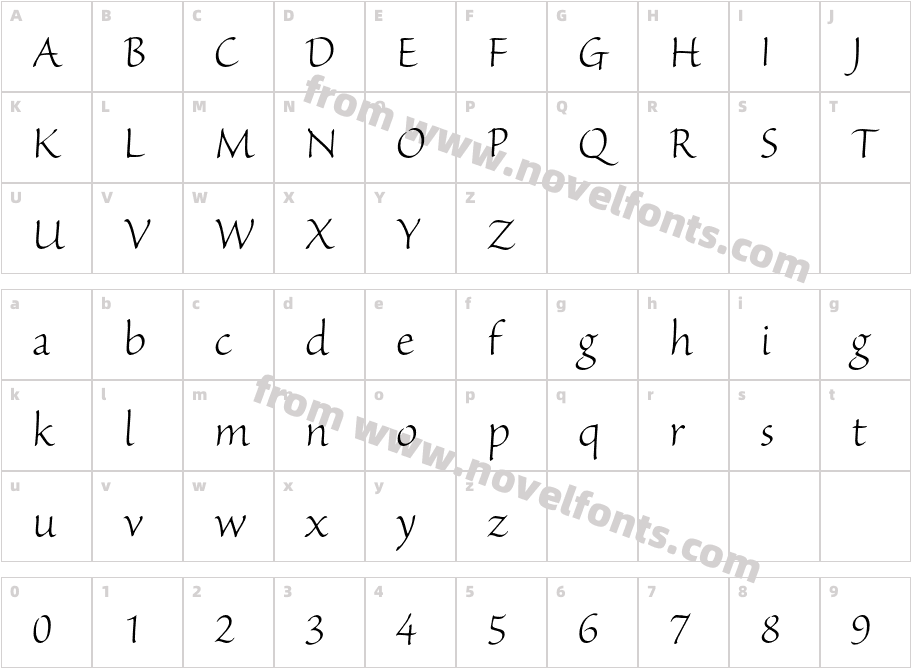 Sanvito Pro Lt SubhCharacter Map
